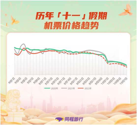 云南依法治省