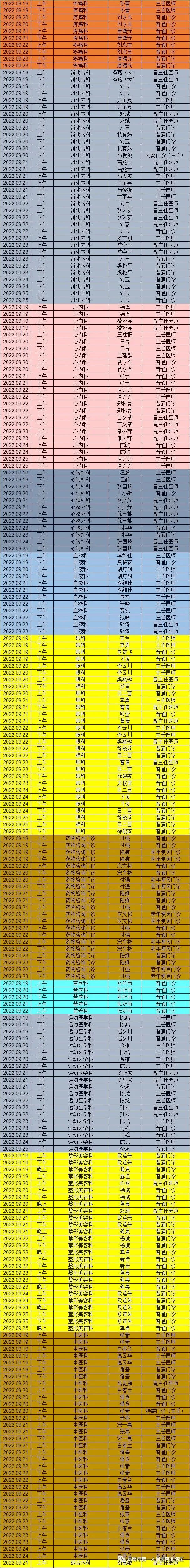 昆明市第一人民医院