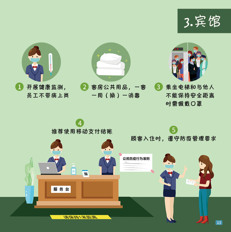 呈贡发布