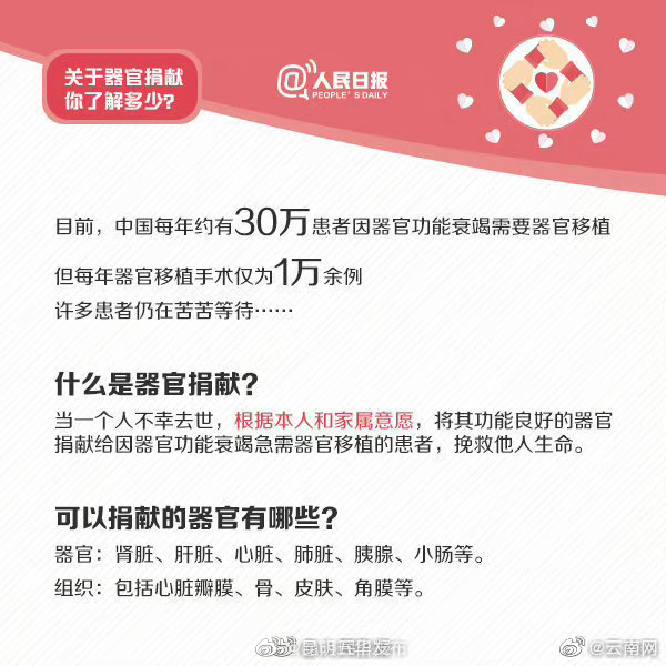 “昆明五华发布”微博