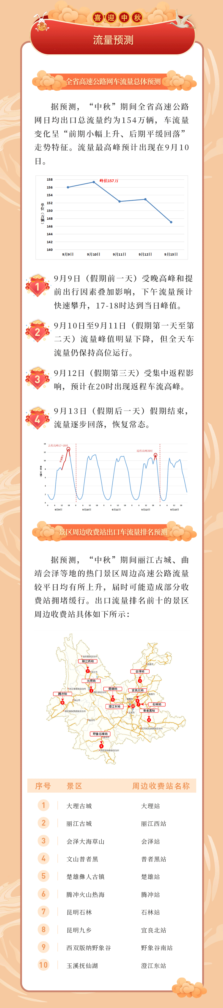 昆明信息港/cnkmxxg