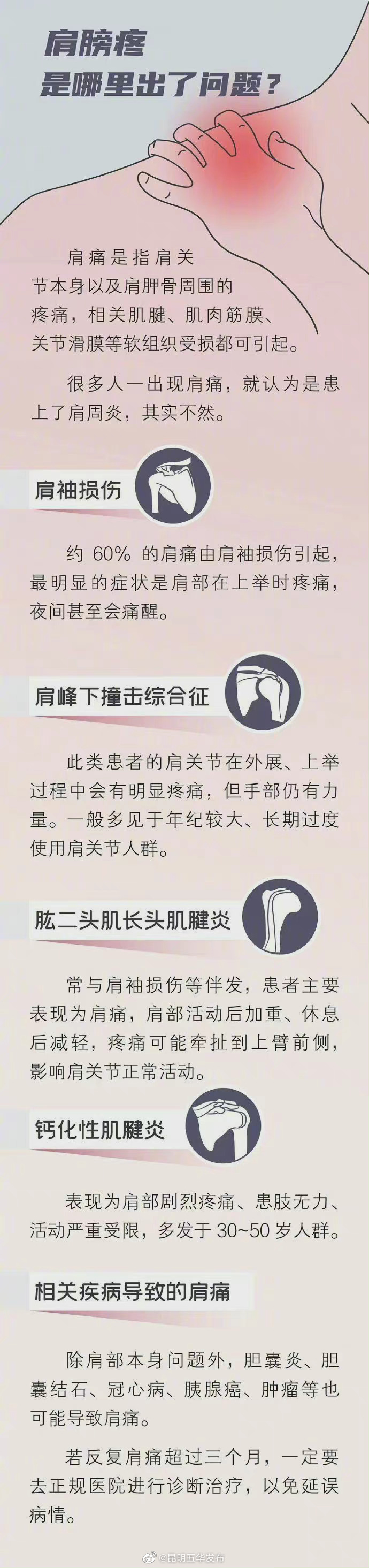 “昆明五华发布”微博