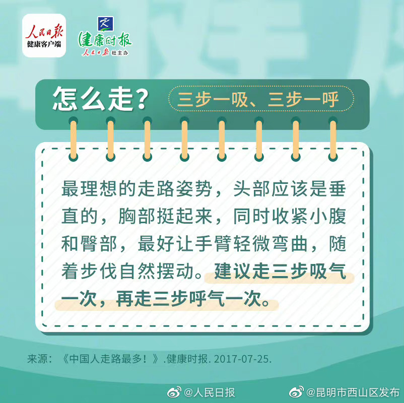 昆明市西山区发布