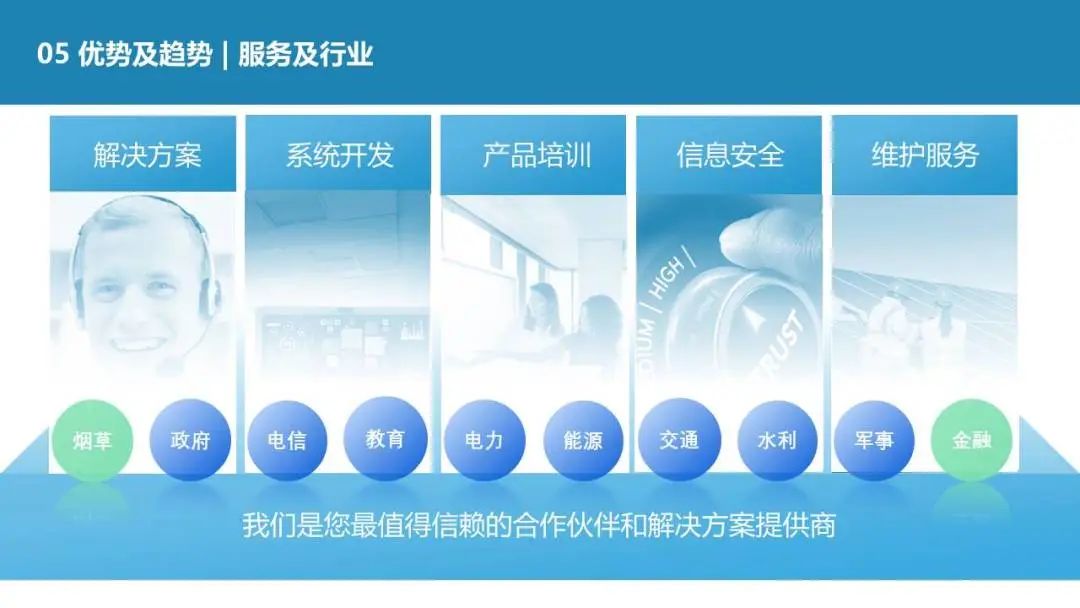 大理电视台