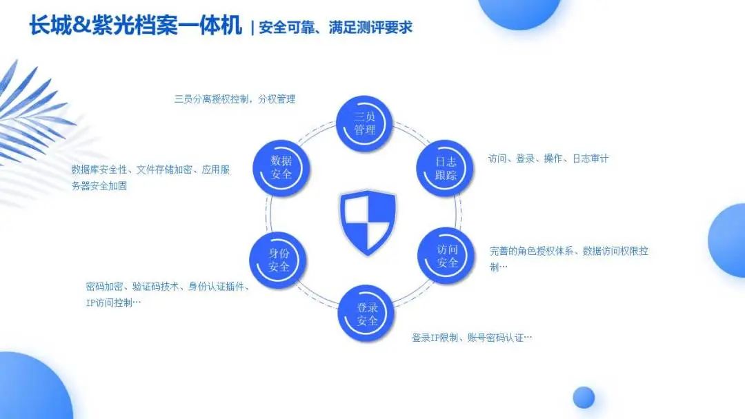 大理电视台