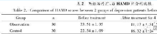 昆明国家高新区发布