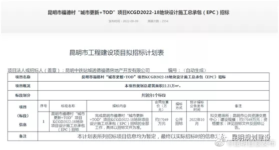 “昆明官渡发布”微博