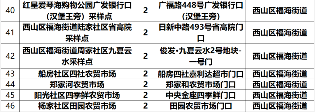掌上春城