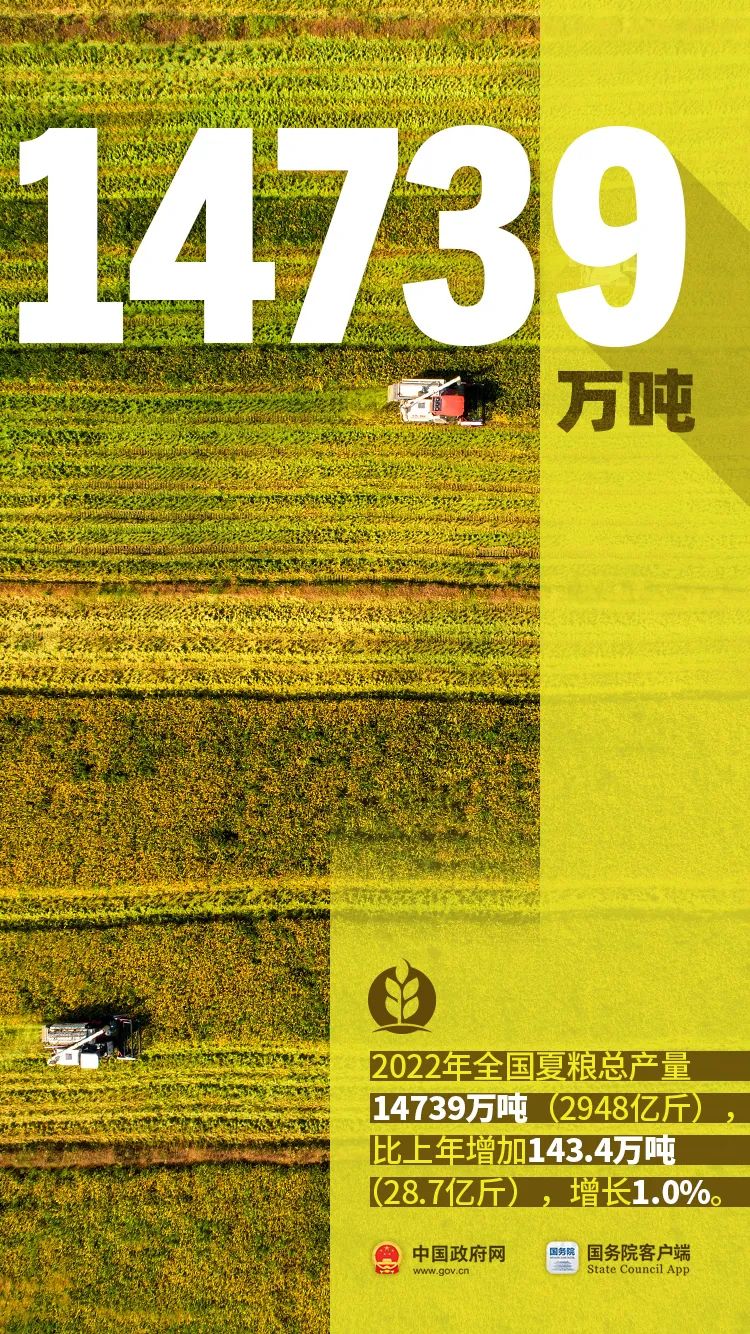 中华人民共和国中央人民政府