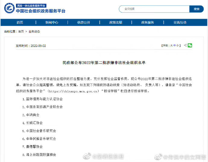 8家涉嫌非法社会组织名单公布