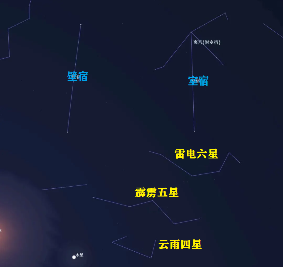 美丽云南微科普