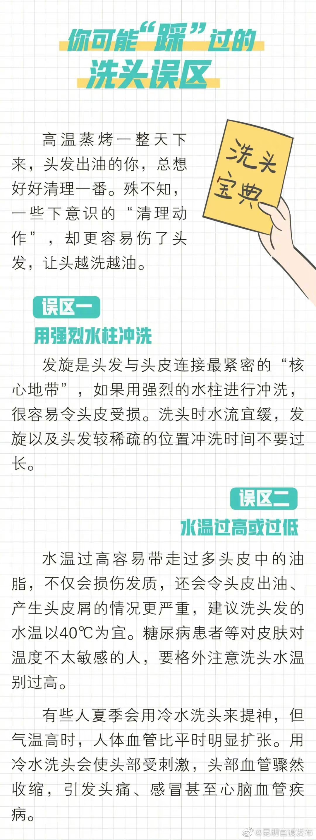 “昆明官渡发布”微博