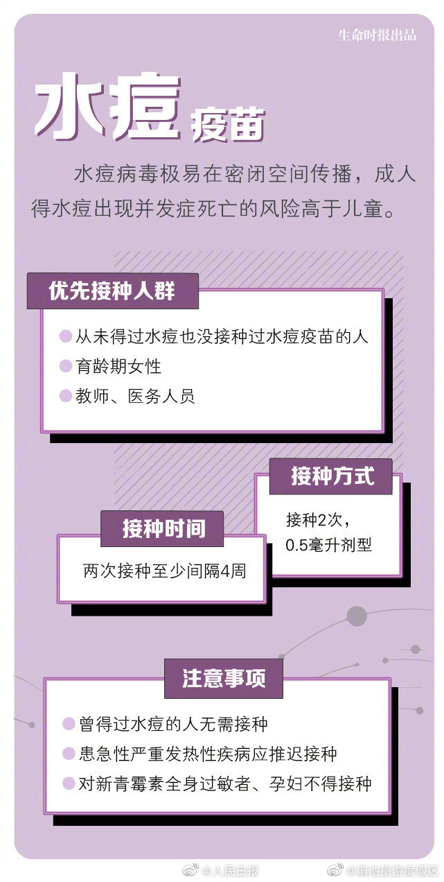 滇池旅游度假区