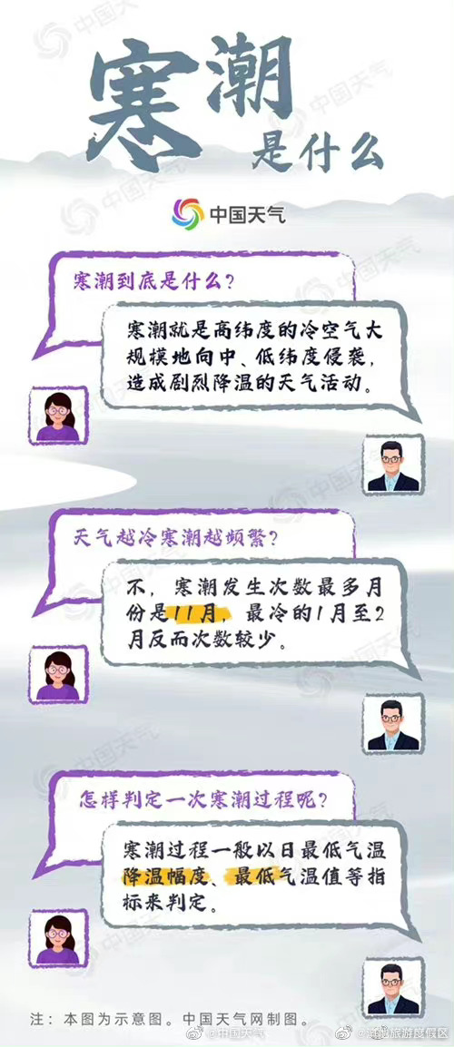 滇池旅游度假区