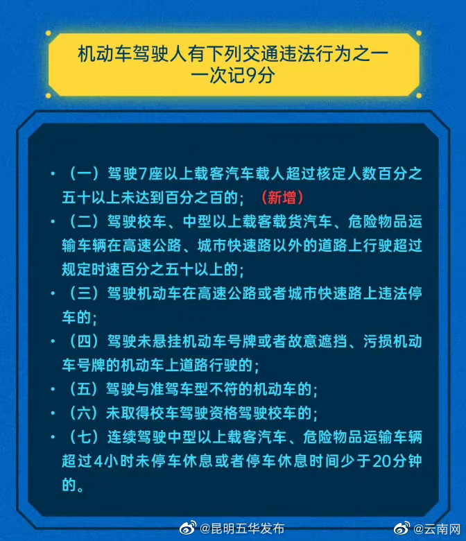 “昆明五华发布”微博