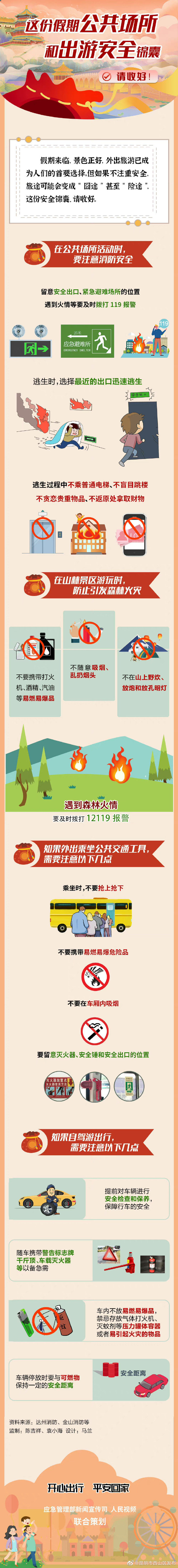 国庆假期公共场所和出游安全锦囊