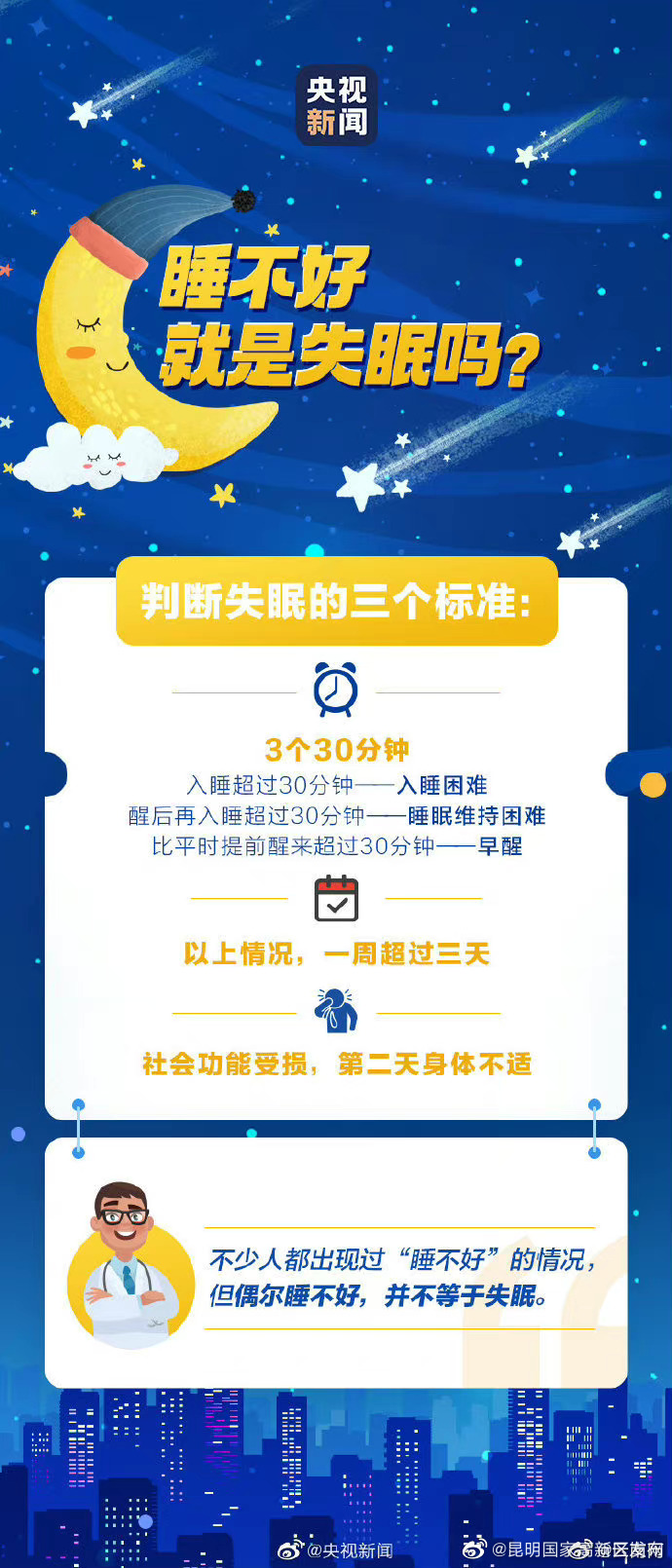 昆明国家高新区发布