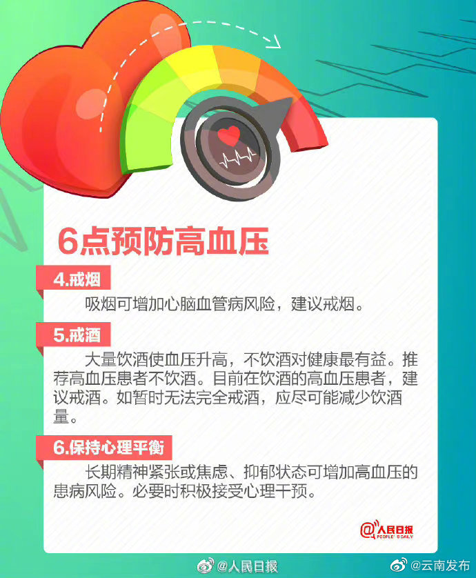 “云南发布”微博