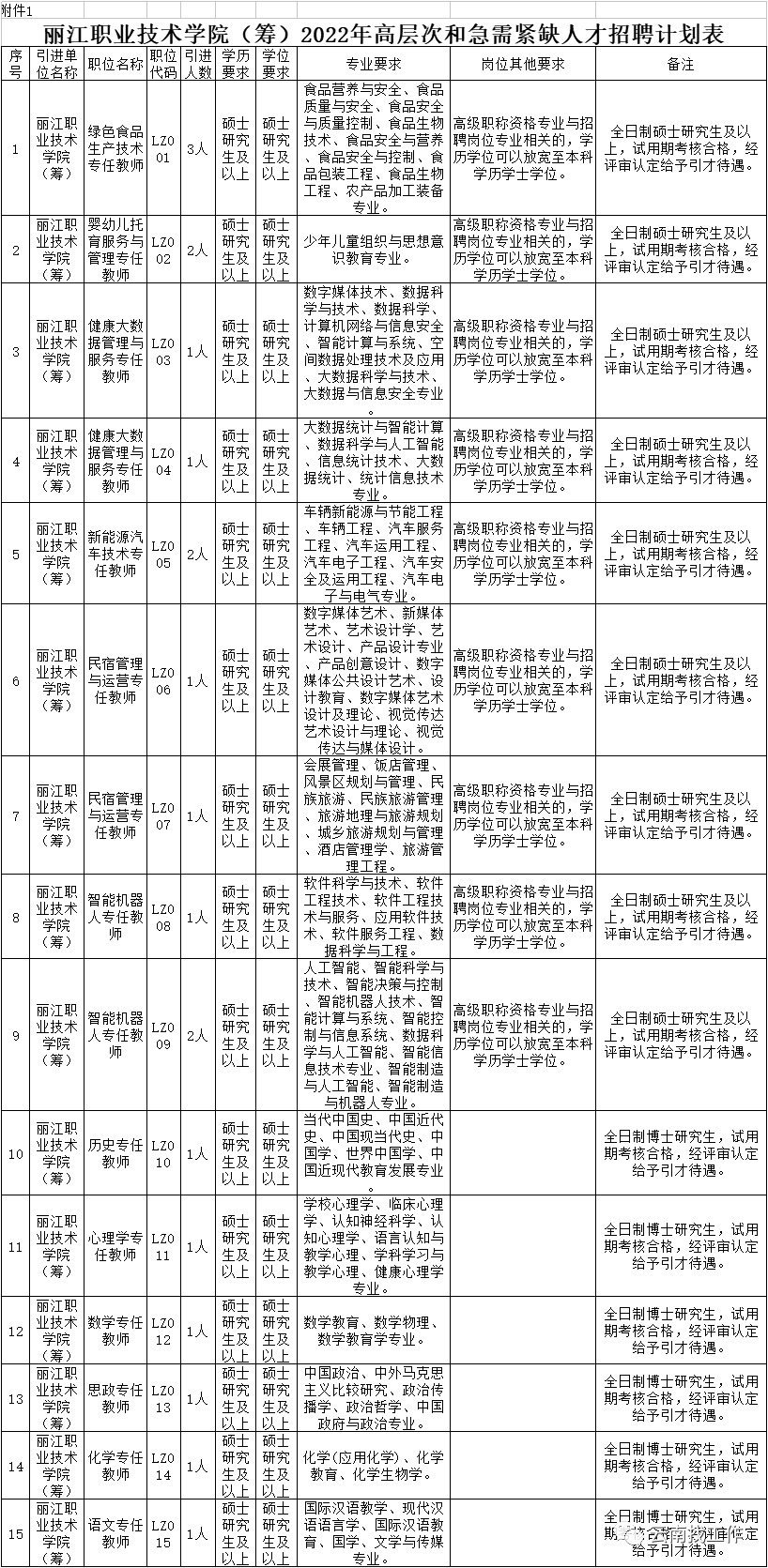 昆明信息港/cnkmxxg