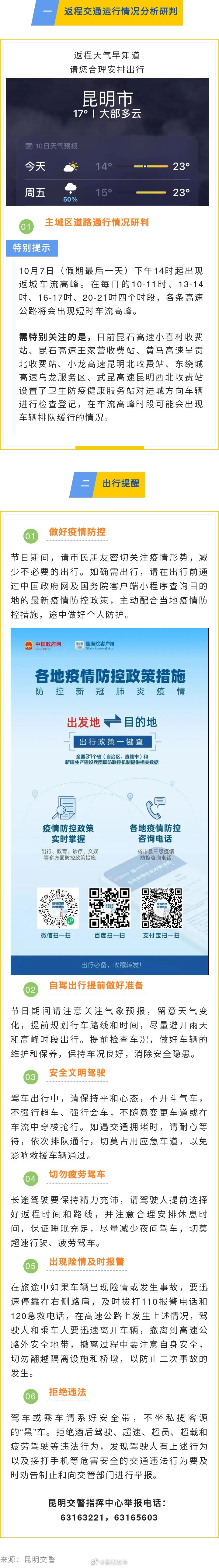 昆明交警最新提示！