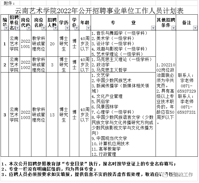 昆明信息港/cnkmxxg