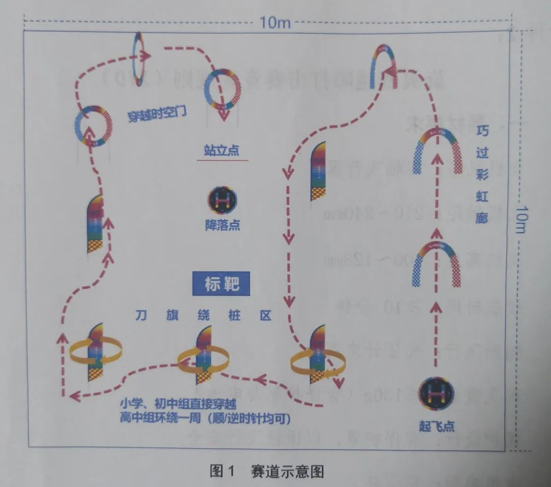 盘龙教育(微信)