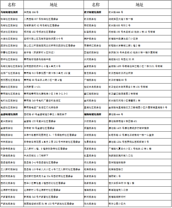 西山人社