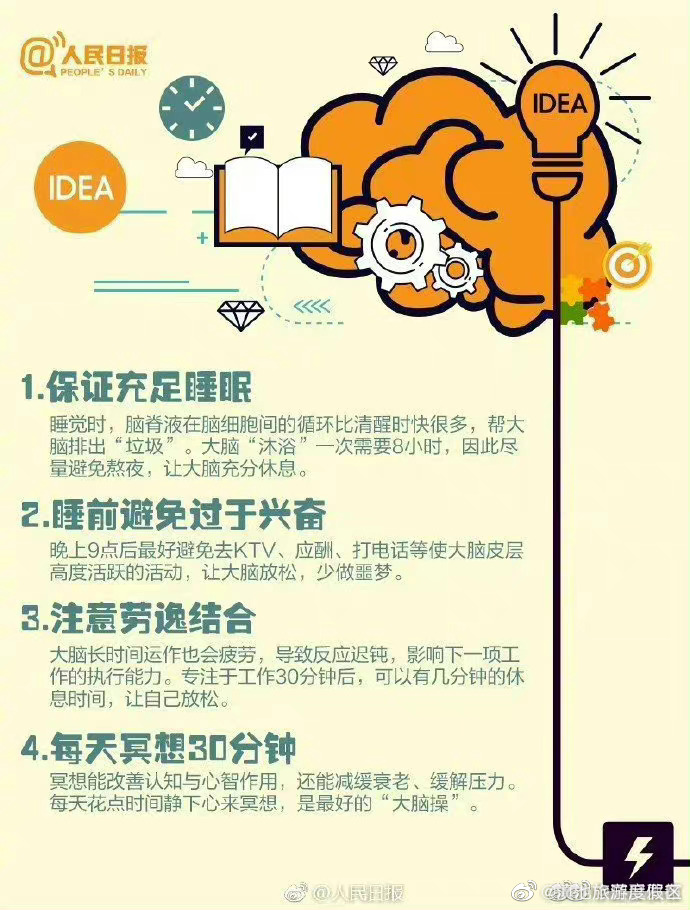 滇池旅游度假区