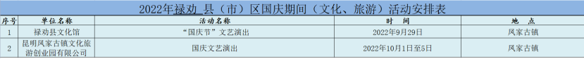 昆明文旅