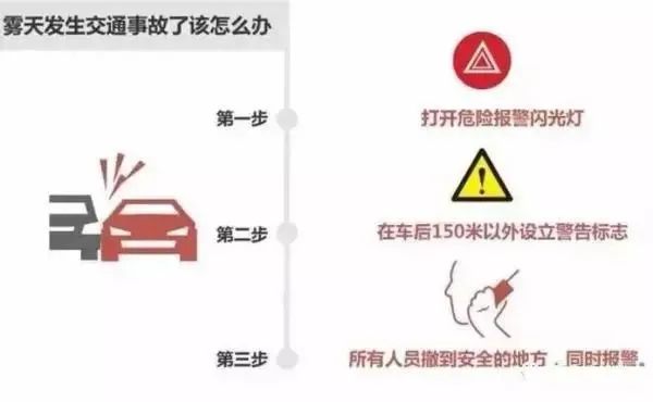 昆明交警