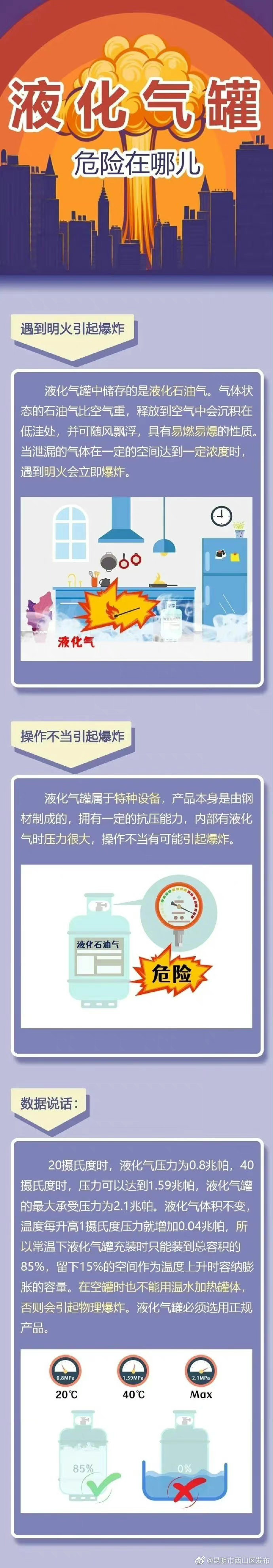 液化气罐危险在哪