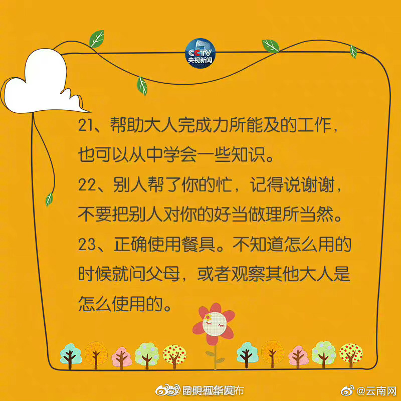 “昆明五华发布”微博