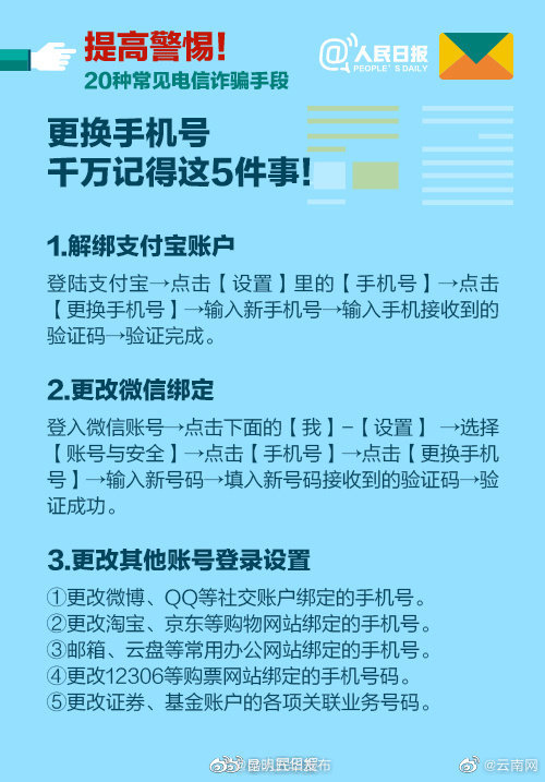 “昆明五华发布”微博