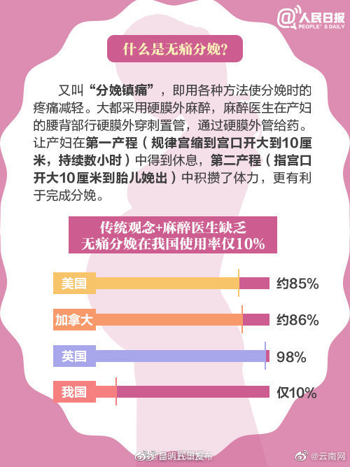 “昆明五华发布”微博