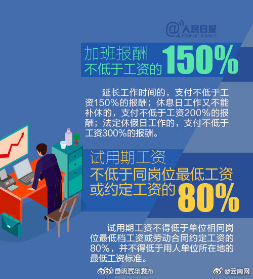 “昆明五华发布”微博