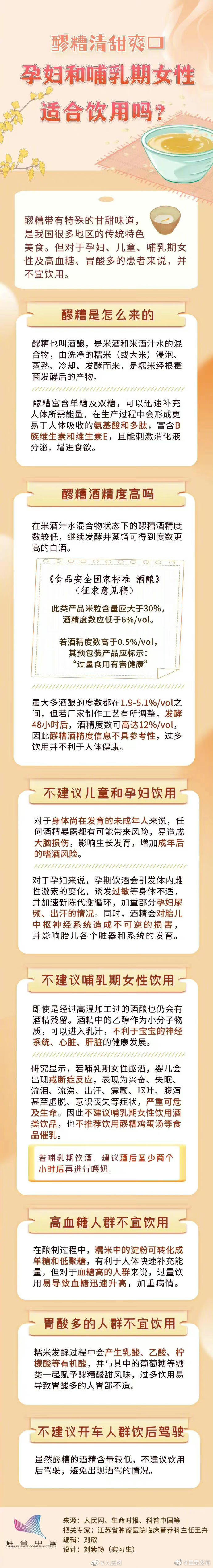 转发收藏！一图读懂哪些人群不宜饮用醪糟？