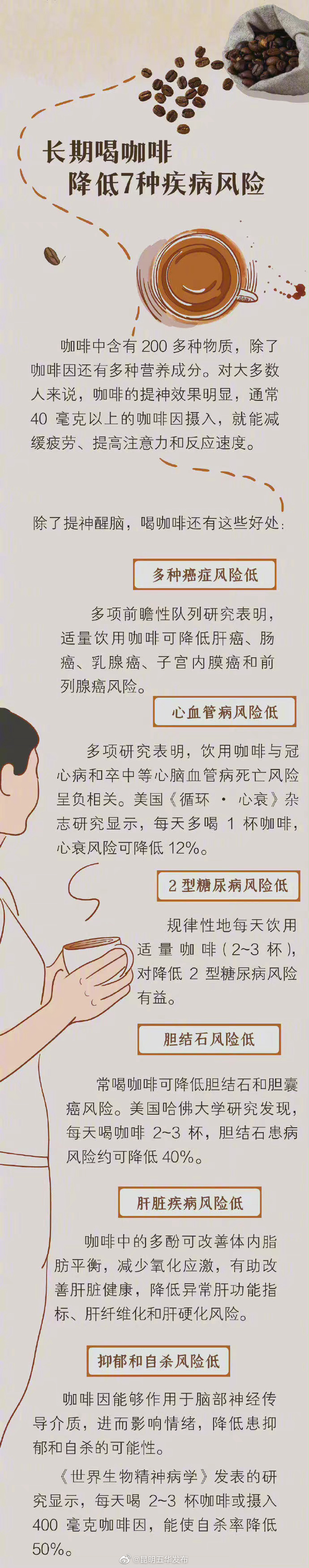 “昆明五华发布”微博