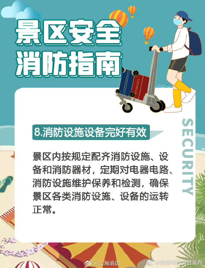 昆明市西山区发布