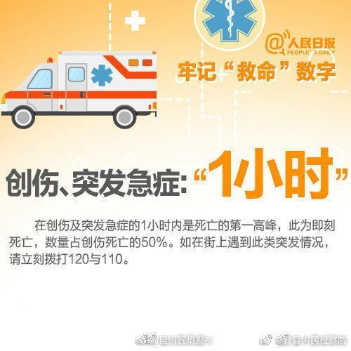 “昆明五华发布”微博