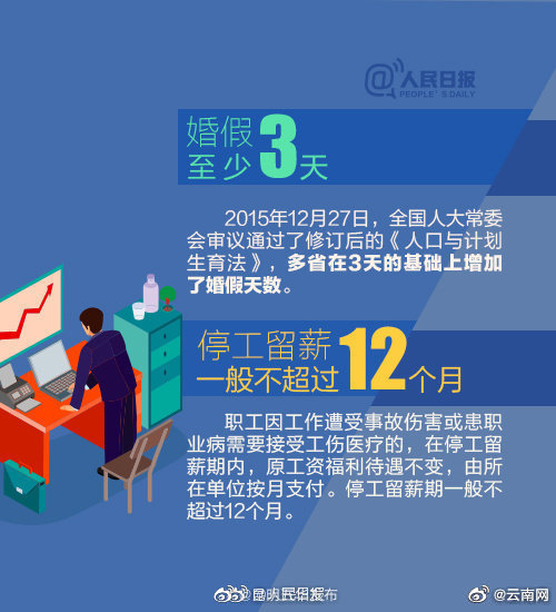 “昆明五华发布”微博