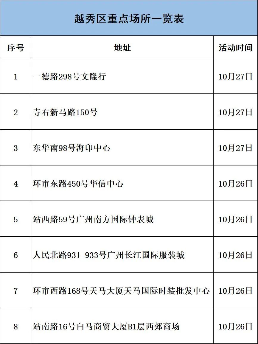 掌上春城