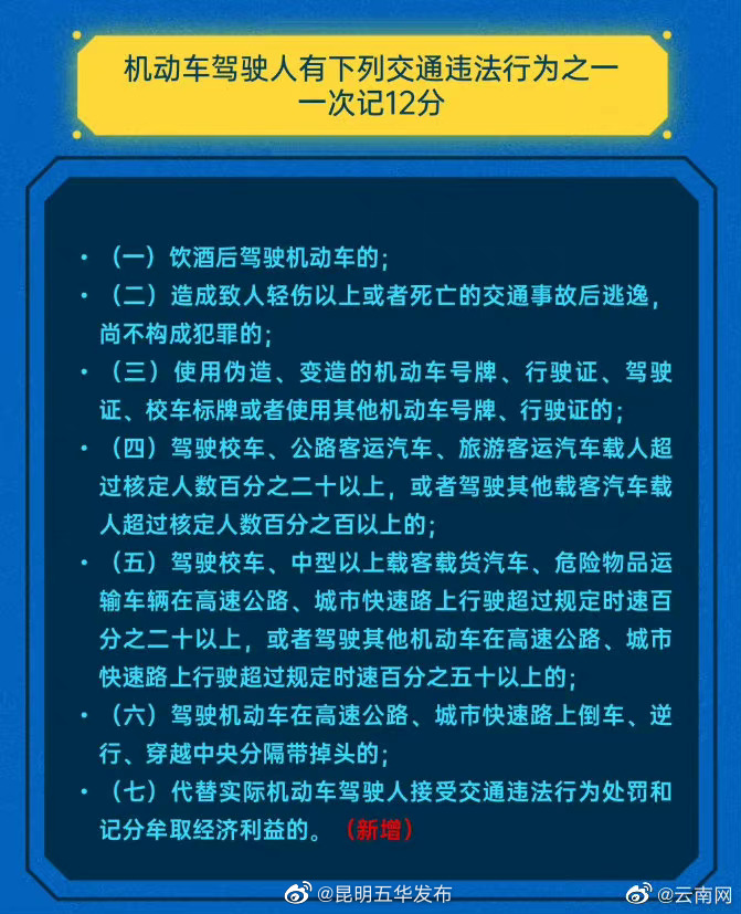 “昆明五华发布”微博