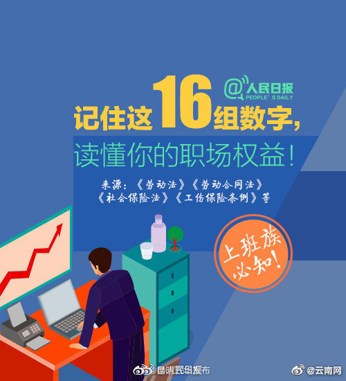 “昆明五华发布”微博