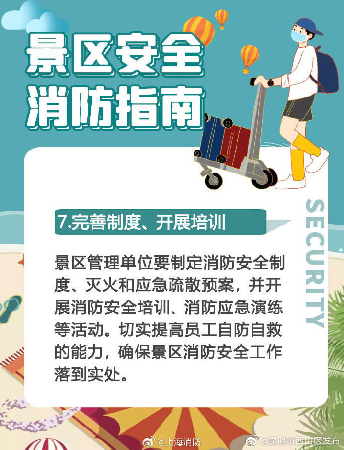 昆明市西山区发布