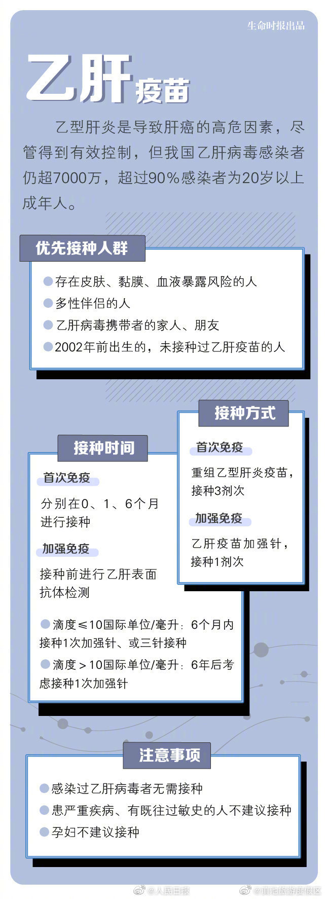 滇池旅游度假区
