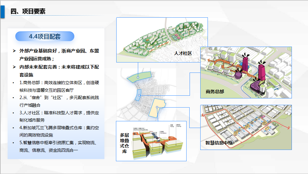 嵩明招商