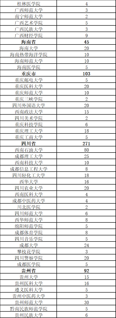云岭先峰