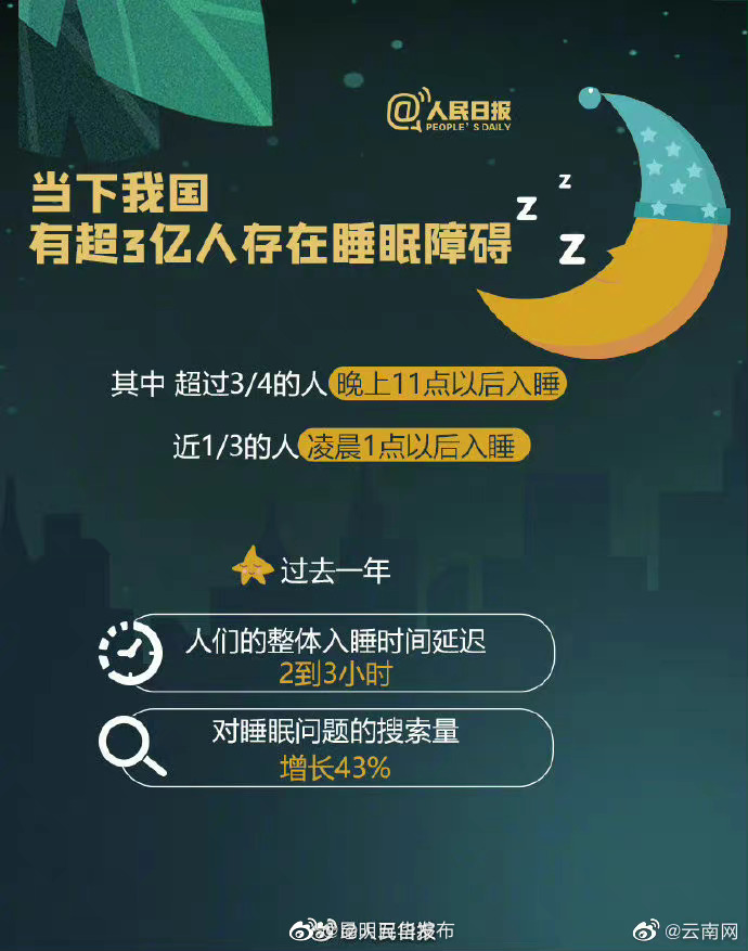 “昆明五华发布”微博