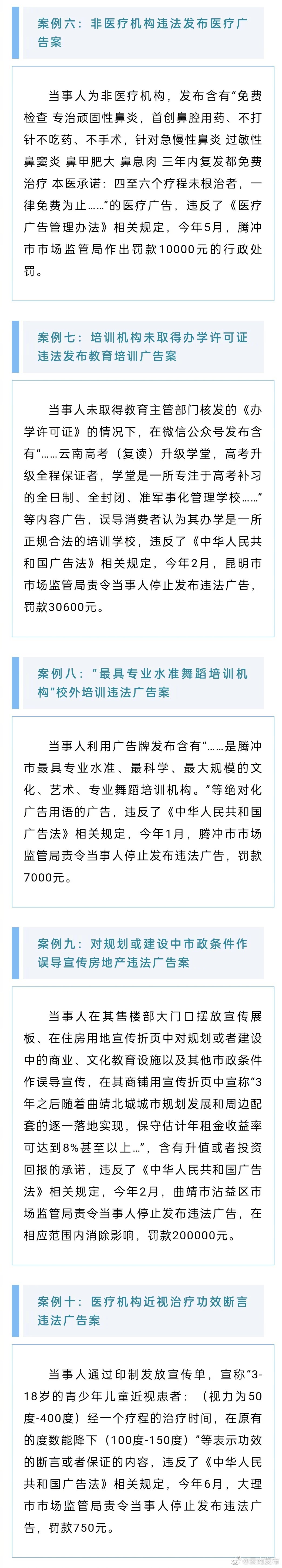 “云南发布”微博