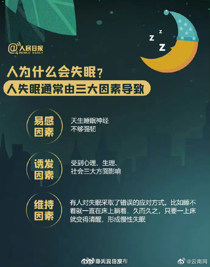 “昆明五华发布”微博